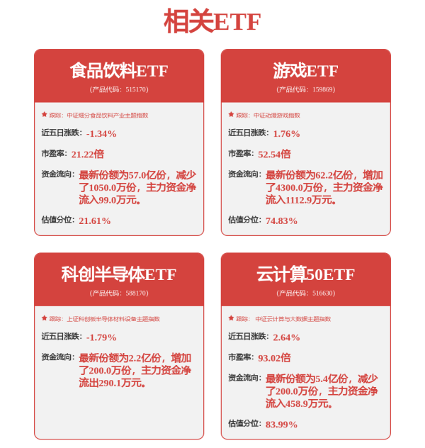 在线股票炒股配资门户 九号公司2025年一季度强劲增长，需关注应收账款及有息负债上升